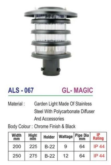 Product